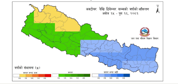 हिँउदमा गर्मी हुने पूर्वानुमान 